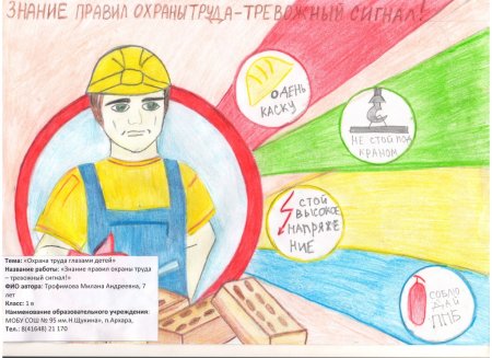 Рисунки по охране труда