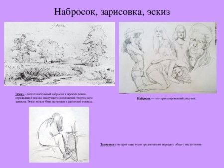 Наброски и зарисовки разница