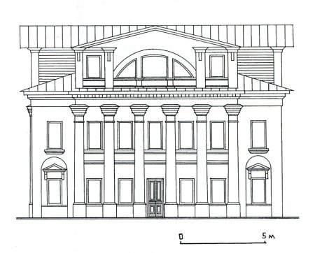 Фасад здания в стиле классицизм