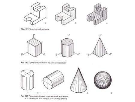 Технический рисунок детали со штриховкой рис 71