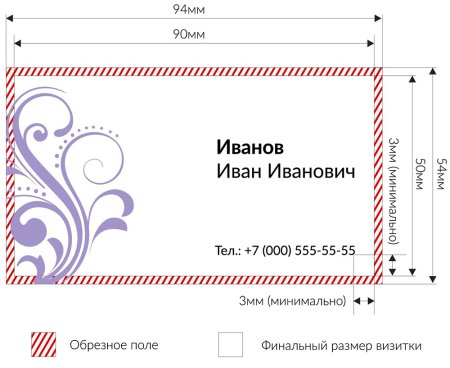 Трафареты для визиток