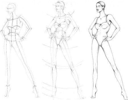 Эскизы для рисования одежды