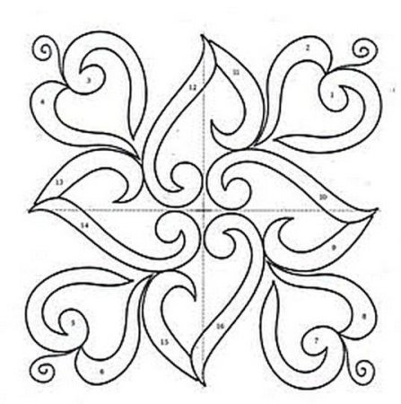 Симметричные узоры для рисования