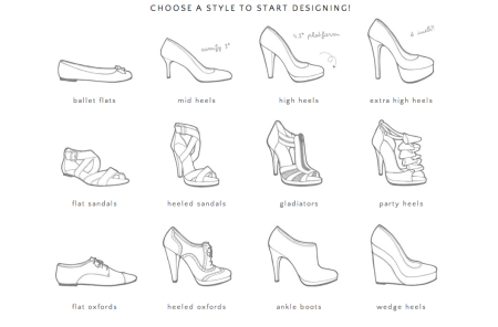 Эскиз обуви женской