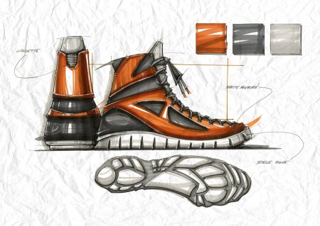 Обувь скетчинг