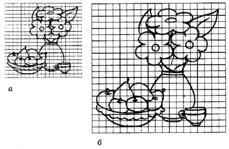 Рисование по сетке