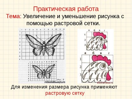 Увеличение и уменьшение рисунка