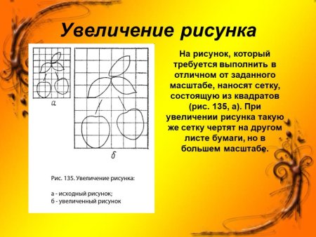 Способы увеличения рисунка