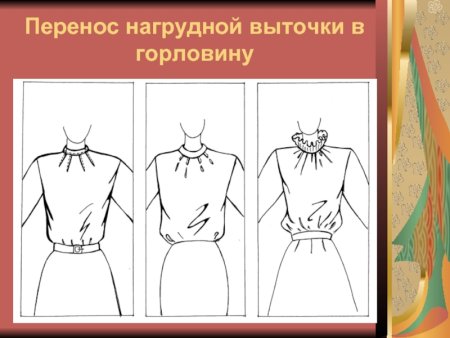 Эскиз плечевого изделия