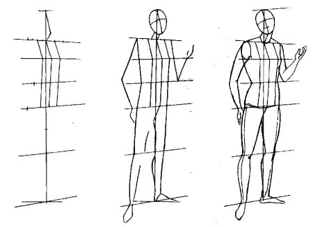 Фигура человека рисунок