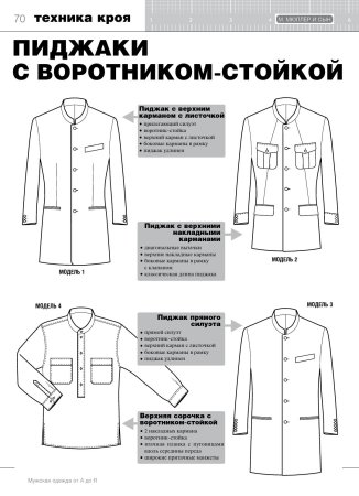 Ателье 2001 Мюллер и сын