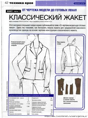 Техника кроя Мюллер и сын спортивная одежда