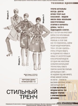 Моделирование одежды выкройки