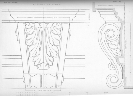 Коринфская Капитель сталинский Ампир