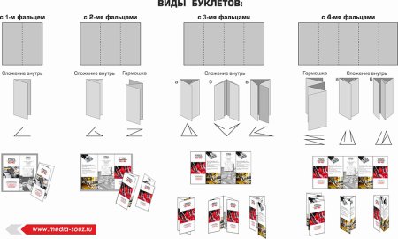 Дизайн листовки с листьями