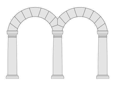 Римская полуциркульная арка