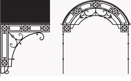 Орнамент арка
