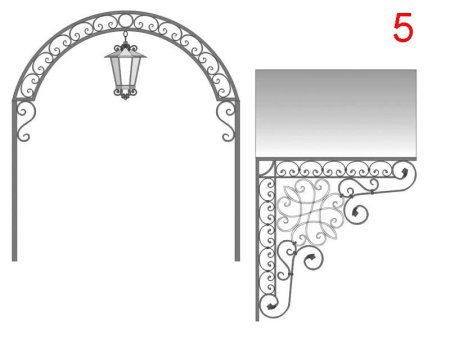 Кованые козырьки эскизы