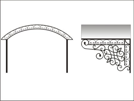Кованые навесы эскизы