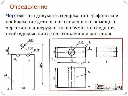 Чертёж это определение