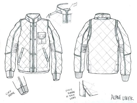 Технический эскиз куртки