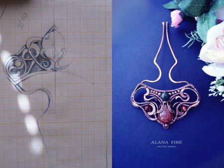 Эскиз изделия из проволоки