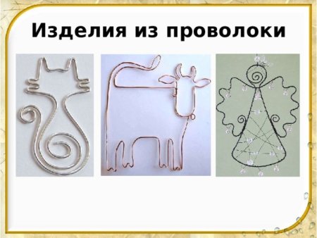 Изделия из проволоки технология