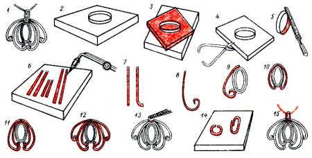 Приспособления для филиграни