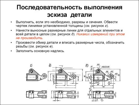 Эскиз детали последовательность выполнения эскиза