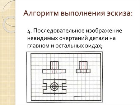 Алгоритм выполнения эскиза детали