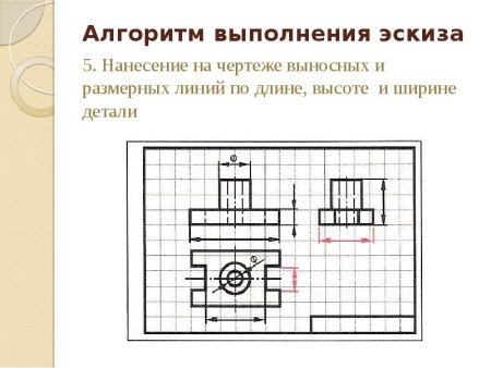 Этапы выполнения эскиза
