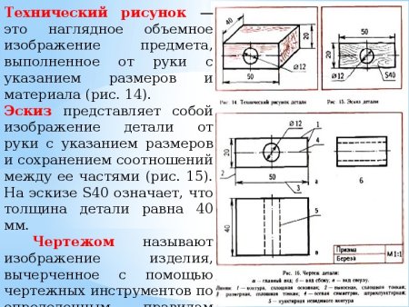 Выполнить Графическое изображение деталей
