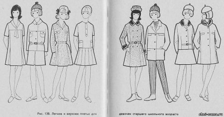 Эскиз модели школьной формы