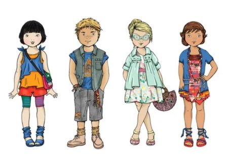 Фэшн эскизы детской одежды