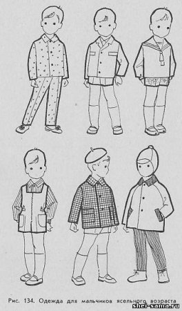 Эскиз для рисования детской одежды