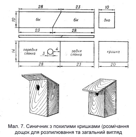 Скворечник синичник Размеры и чертежи