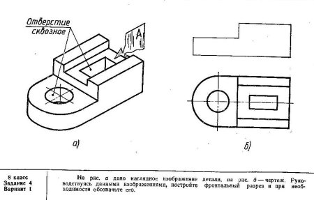 Фронтальный разрез детали по наглядному изображению