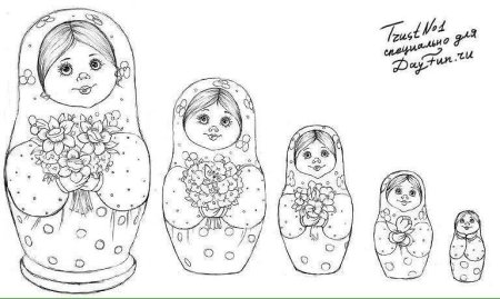 Раскраска Матрешка