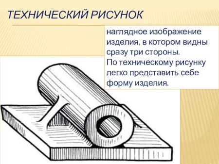 Технический рисунок
