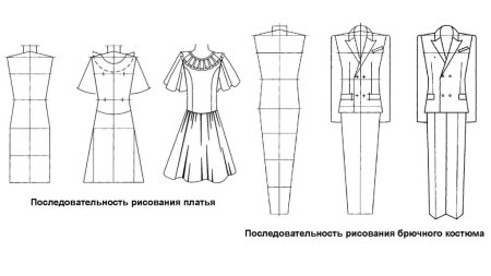 Эскиз или чертёж несложной детали из древесины