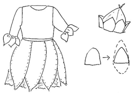 Женский образ поэтапное рисование