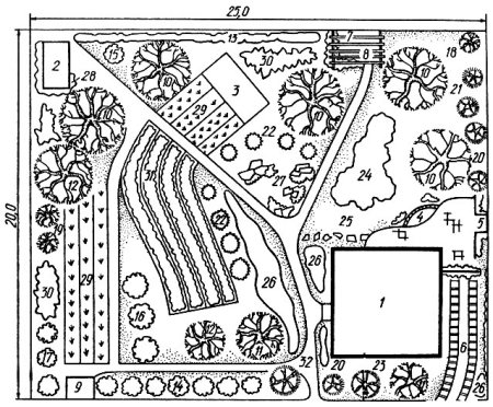 План дачного участка