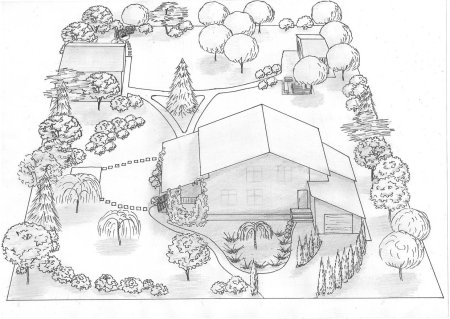 Планировка дачного участка 15 соток схемы