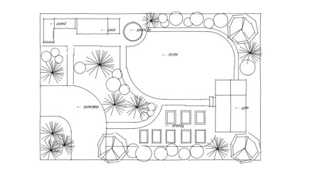 Ландшафтный проект участка