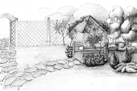 Пейзажный стиль в ландшафтном дизайне схема