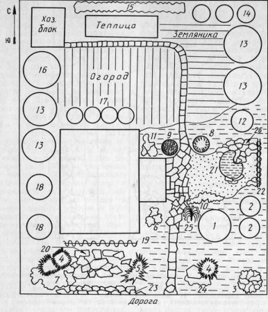Эскиз садово парковой зоны