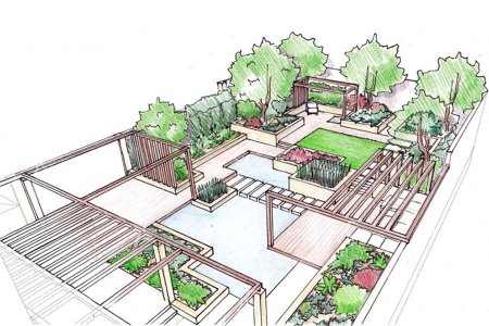 Эскиз приусадебного участка