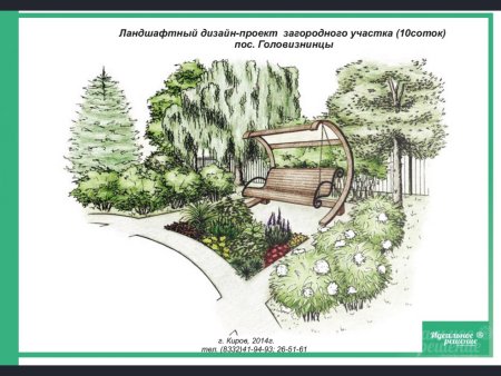 Эскиз ландшафтного дизайна