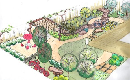 Ландшафт чертеж Автокад