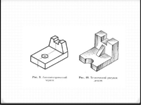 Технический рисунок черчение